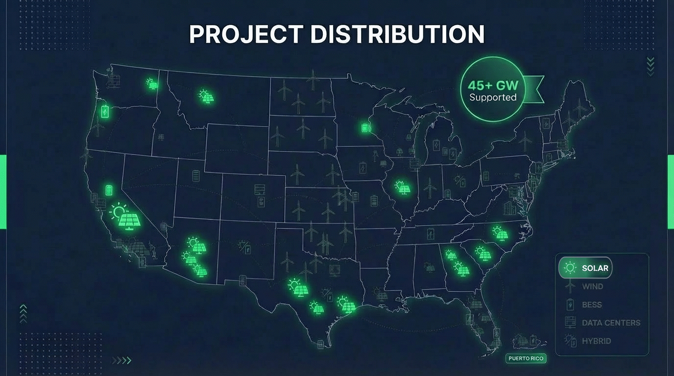 Project distribution_1 Project distribution_1